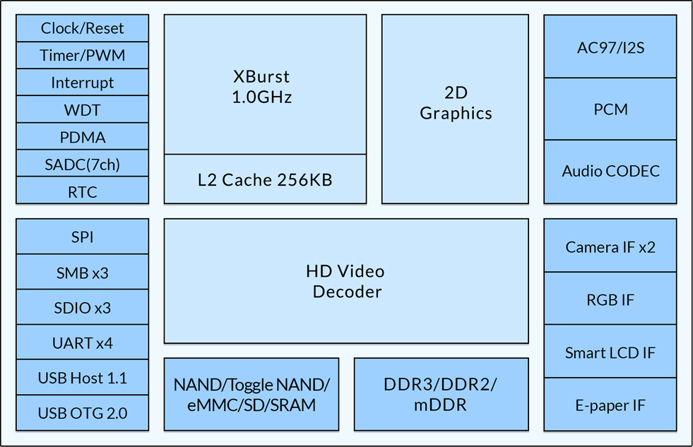 JZ4775框图.jpg
