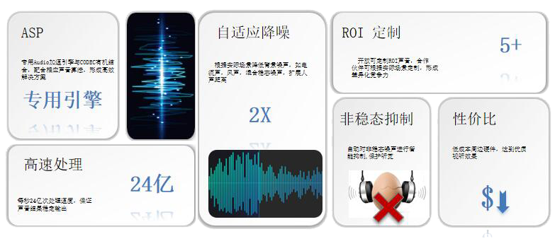 PG导航